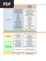 BGH Cafeteria Weekly Menu | PDF | Chutney | Curry