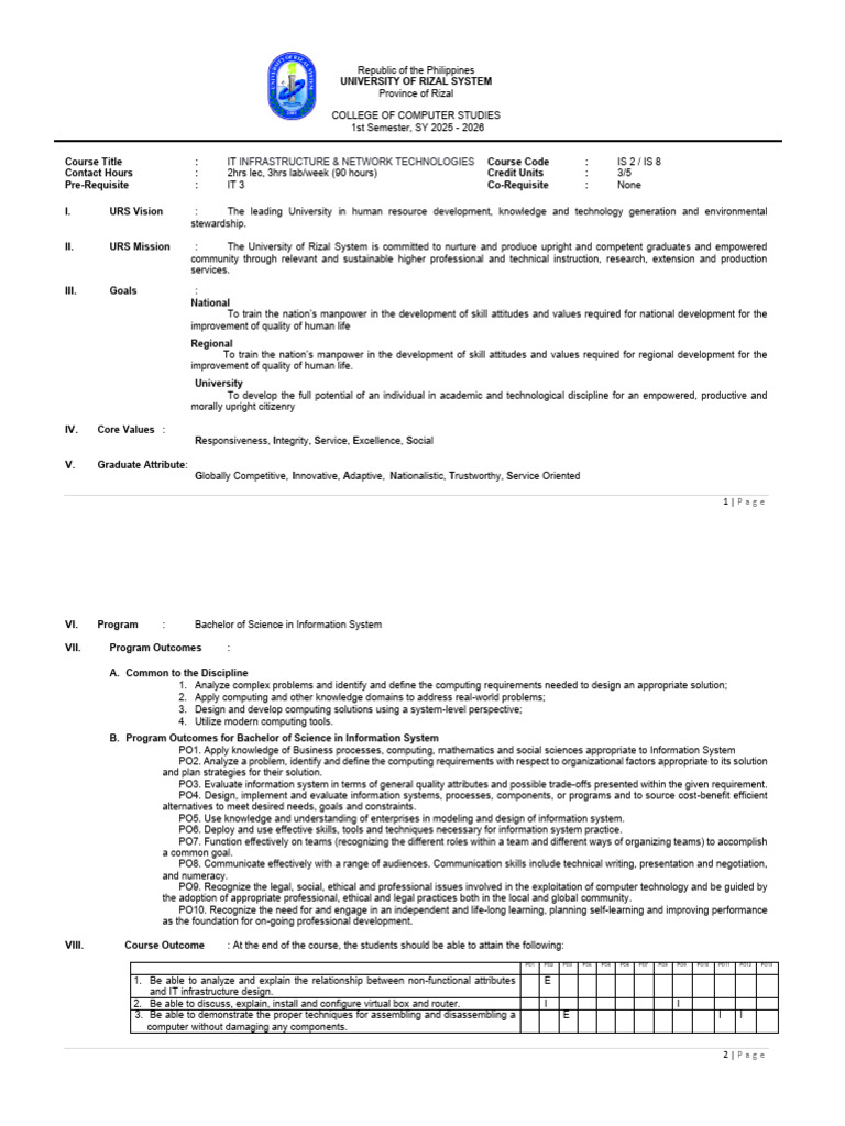 Syllabus Is8 Is2 It Infrastructure and Network Technologies Bsis ...