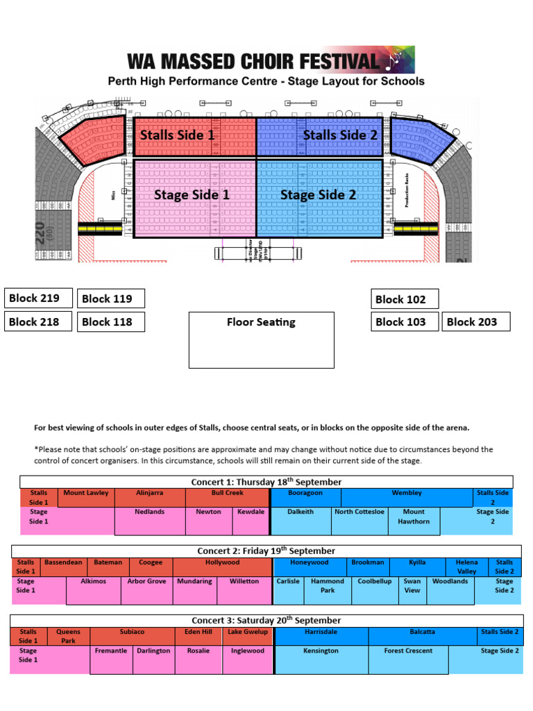 Perth High Performance Centre Stage Layout | PDF
