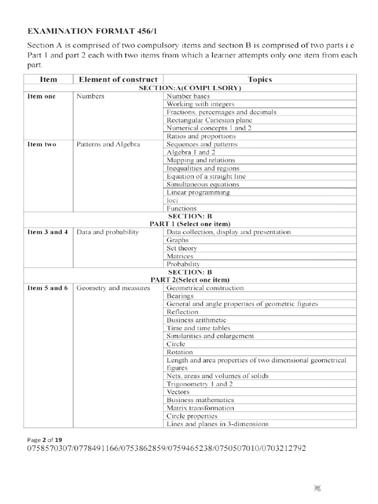 Fast Scan App for Document Scanning | PDF