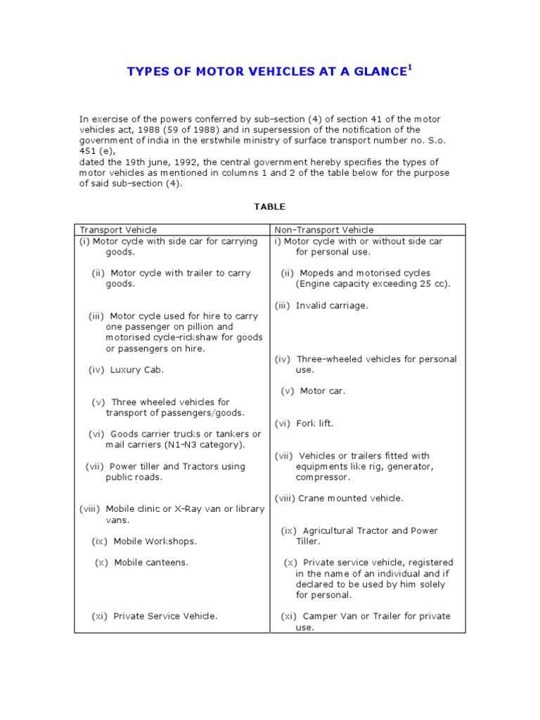 Types of Motor Vehicles Overview | PDF | Van | Bus