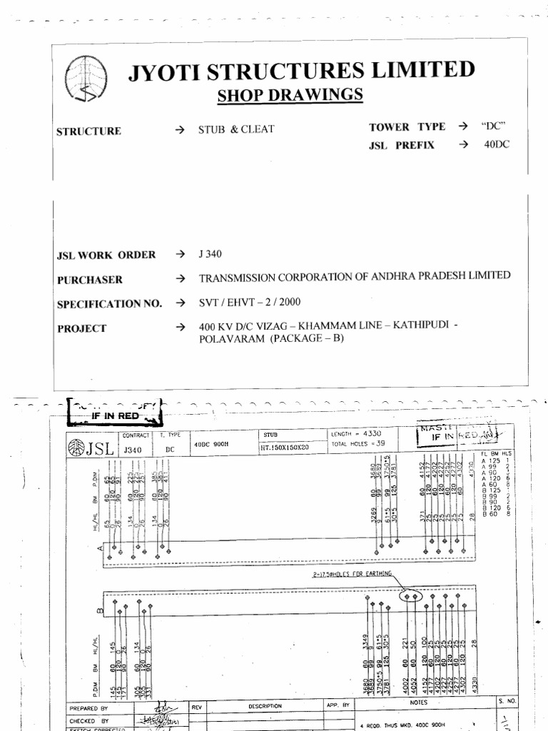 DC Stub Shop | PDF