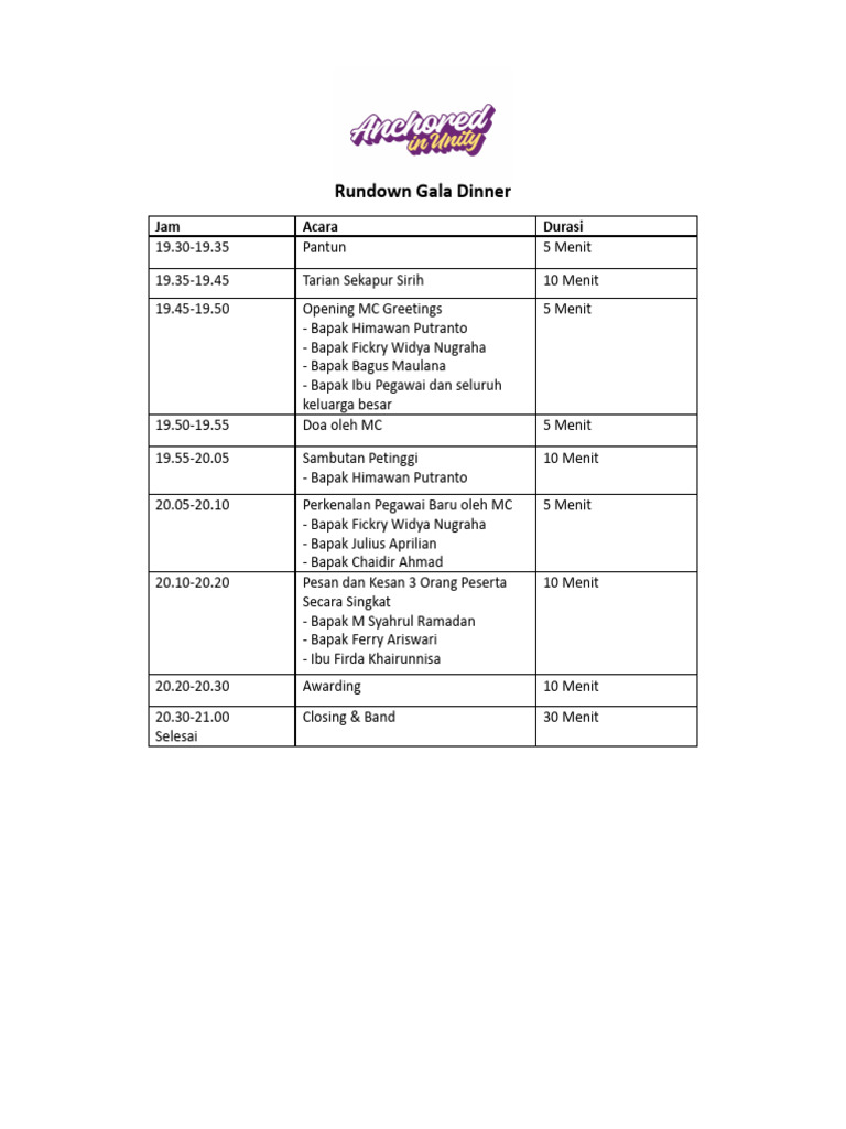 Rundown Gala Dinner Fickry Nugraha | PDF