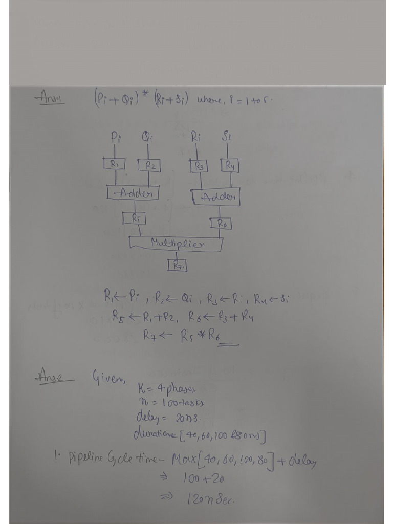 CO Assignment 2 | PDF