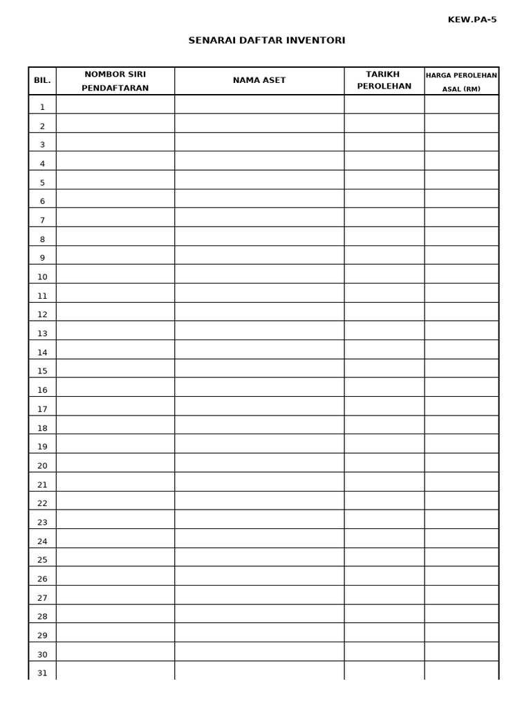 Kew (1) .Pa-5 Senarai Daftar Inventori | PDF