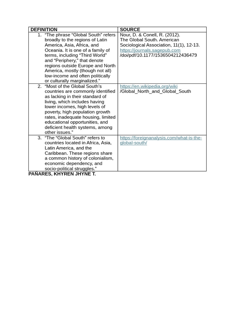 Pañares Conworld Act1 | PDF