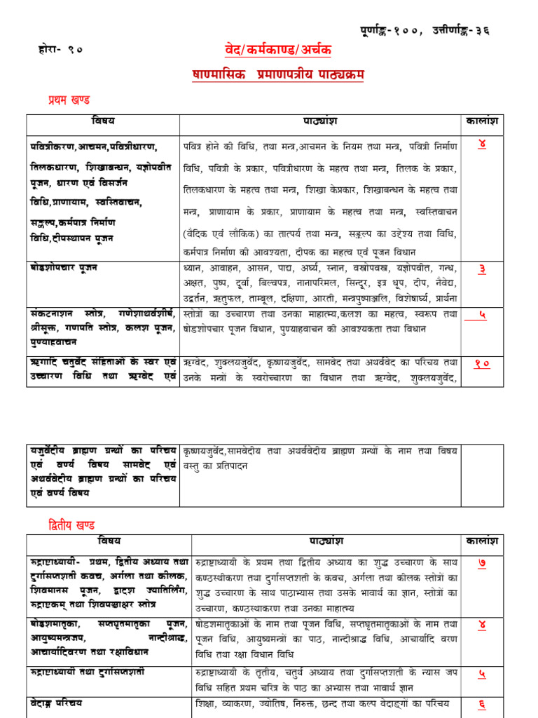 Ved Karmkand Archak 6 Months 1 | PDF