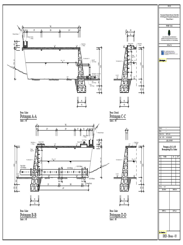 A.01 Broncaptering-ciakar 03 | PDF