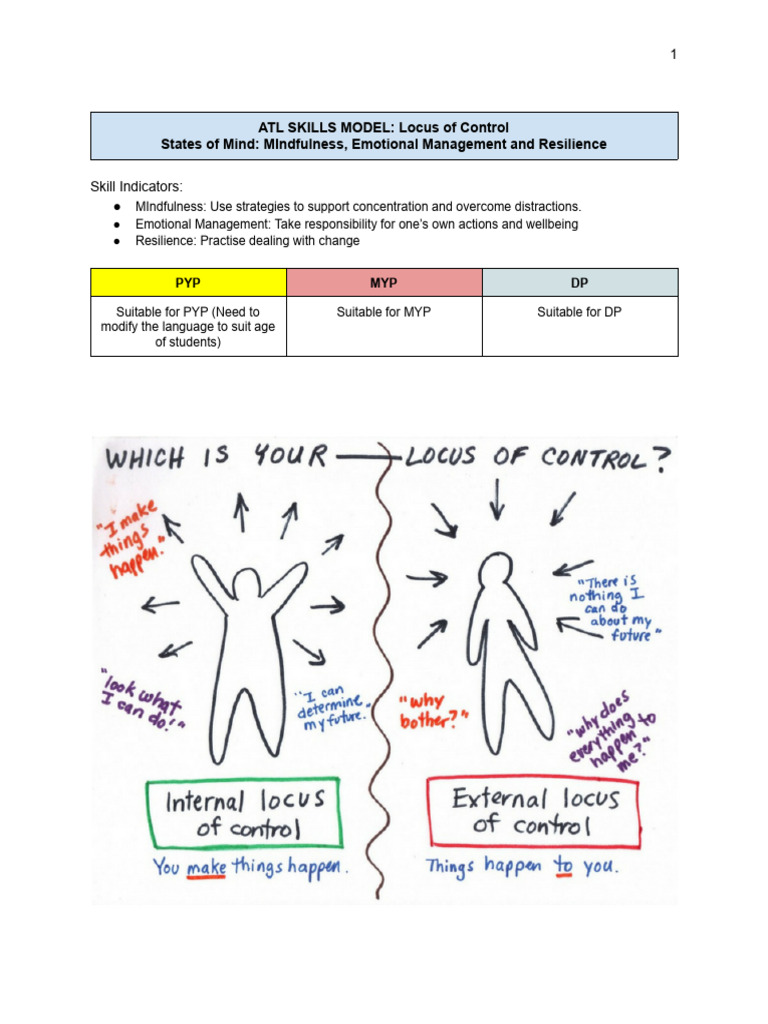 Locus of Control in Student Development | PDF | Cognition | Behavioural ...