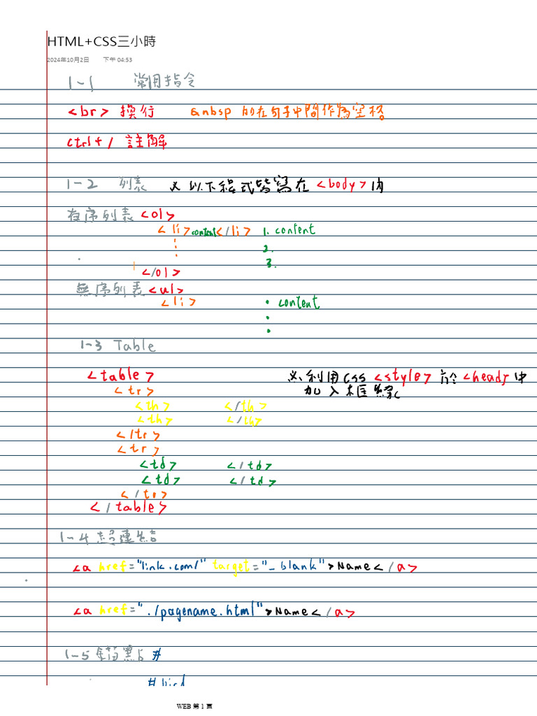 HTML Css | PDF