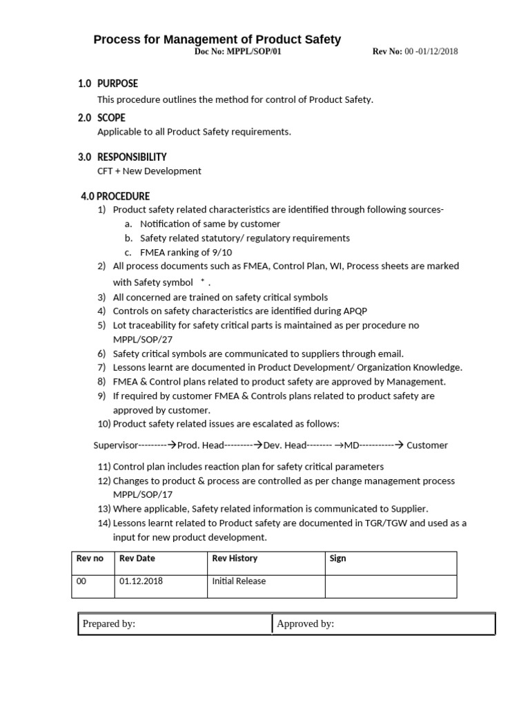 Product Safety Management Procedure | PDF