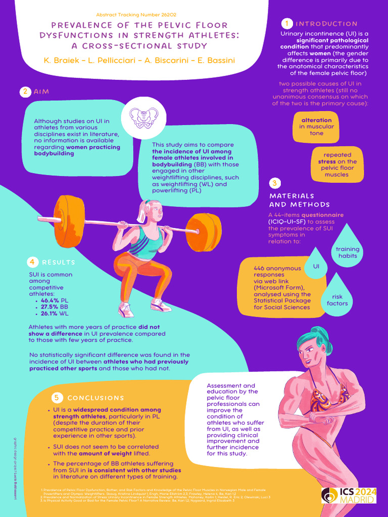 Poster 20241015 172719 | PDF | Urinary Incontinence | Diseases And ...