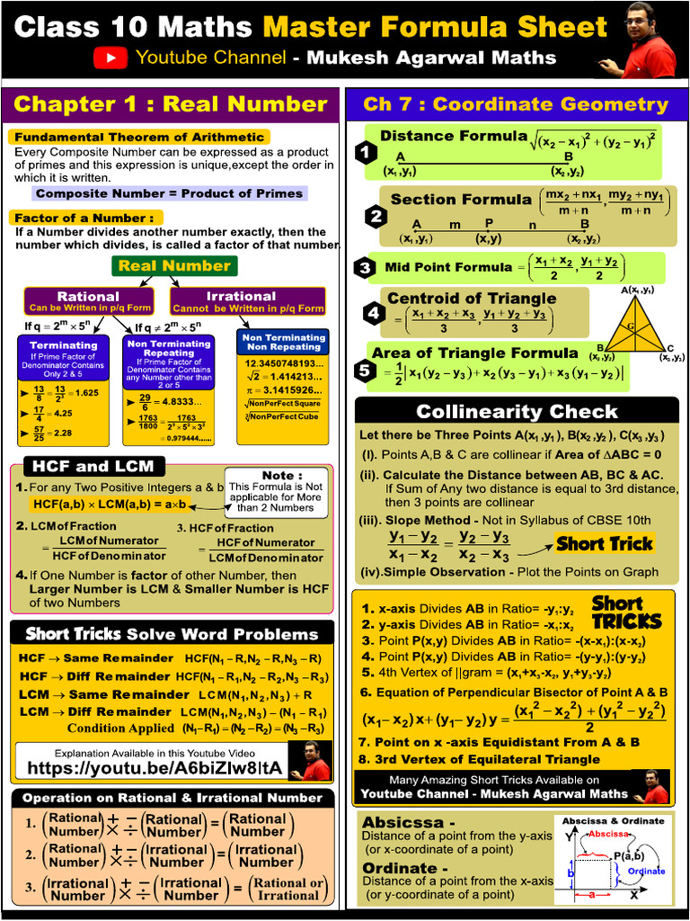 Mukesh Agarwal Maths Resources | PDF