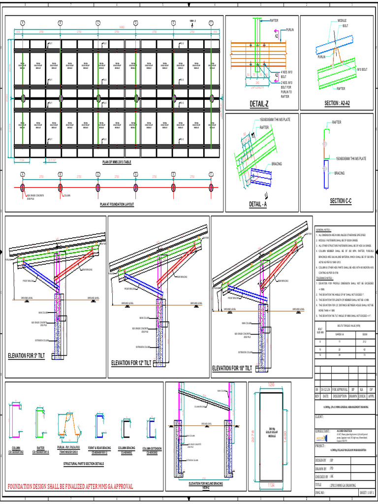 Malegaon Midc Mms Drawings 2px13 r00 | PDF