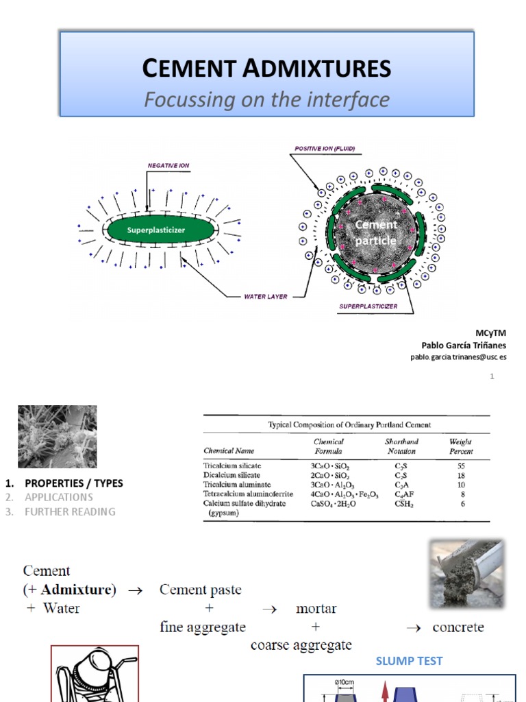 Ement Dmixtures: Focussing On The Interface | PDF | Concrete | Chemistry