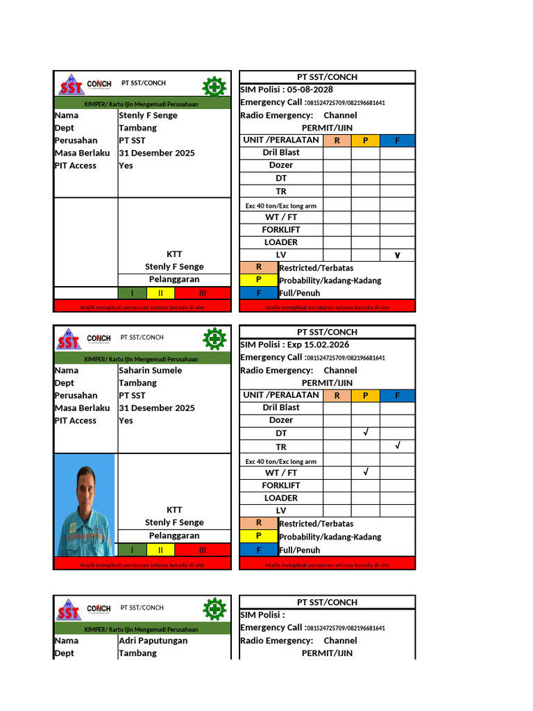 Izin Mengemudi dan Peralatan PT SST | PDF