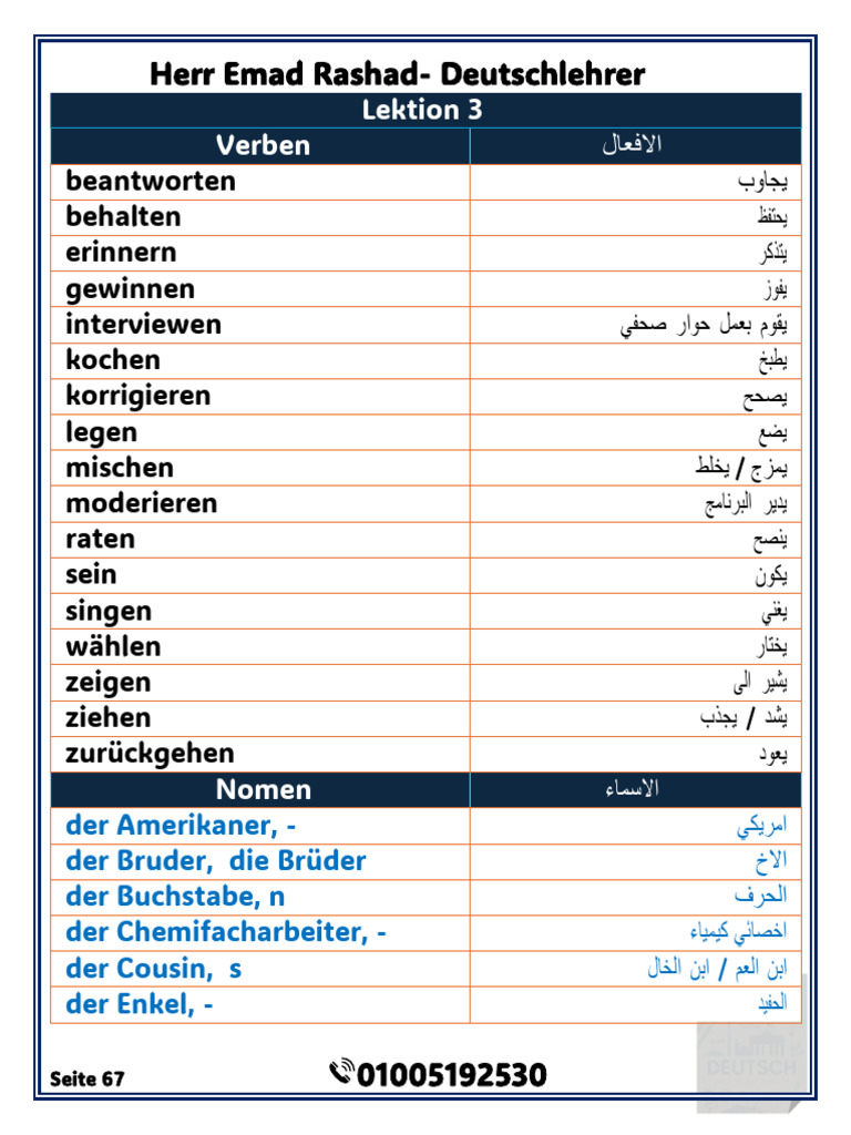 Herr Emad Rashad-Deutschlehrer | PDF
