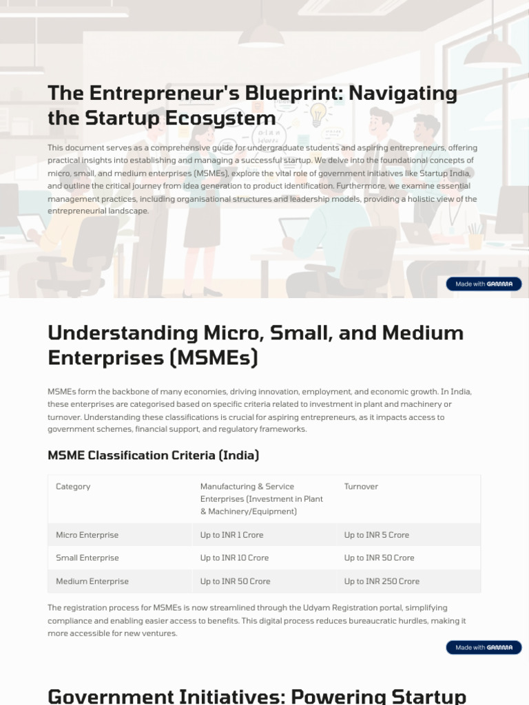 Startup Guide for Aspiring Entrepreneurs | PDF | Startup Company ...