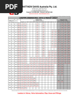 Schedule 80 Pipe Dimensions Chart | PDF | Pipe (Fluid Conveyance)