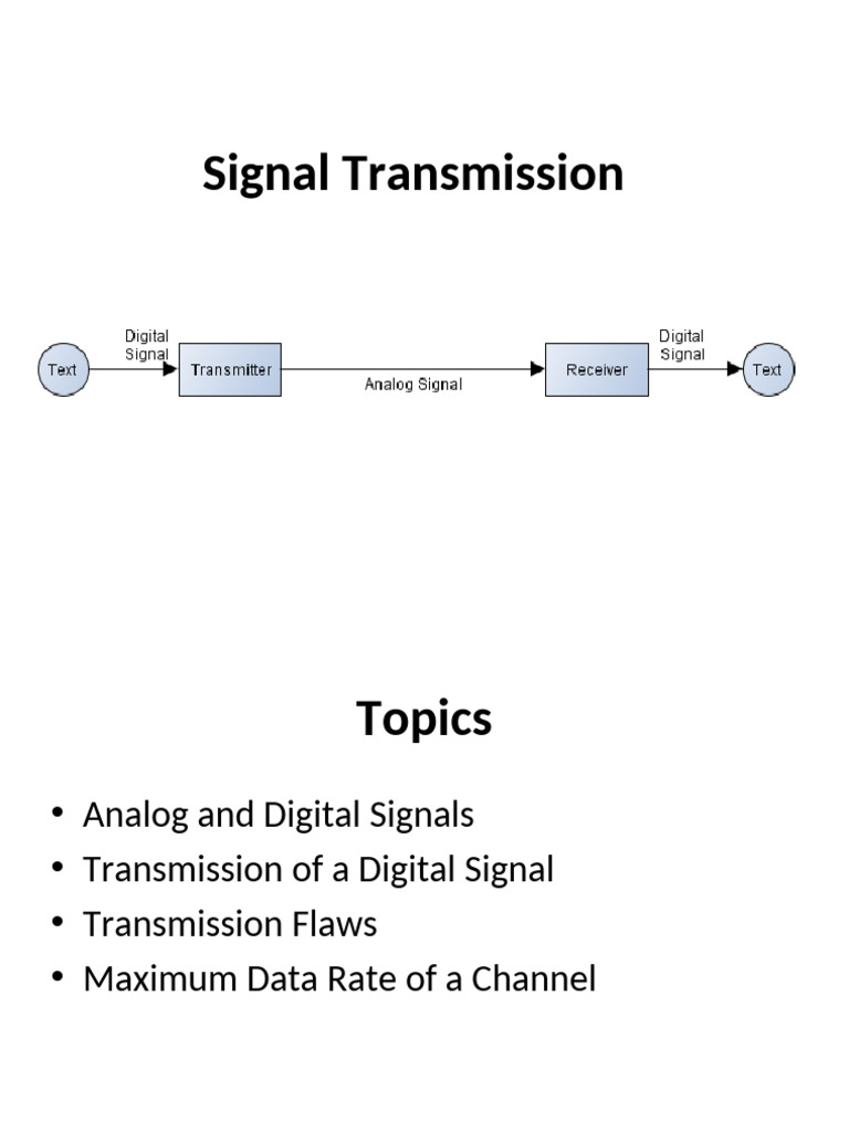 Signal Transmission: Analog vs Digital | PDF | Signal To Noise Ratio ...