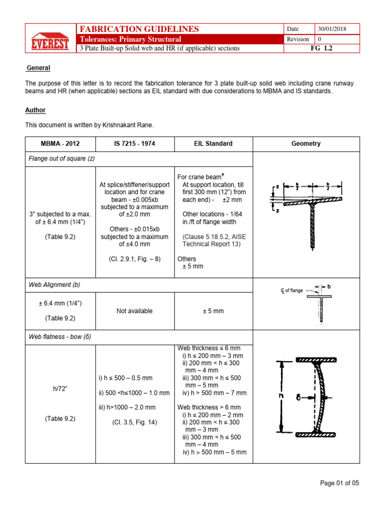 Fabrication Tolerances for Structural Beams | PDF | Mechanical Engineering