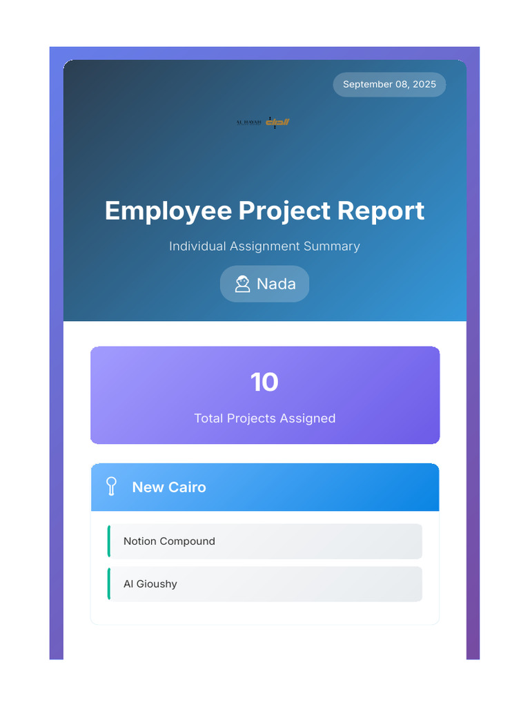Employee Project Report - September 2025 | PDF