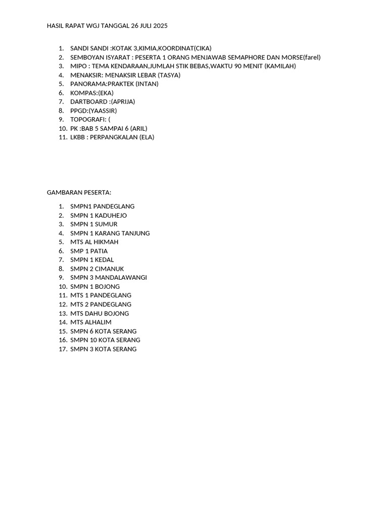 Hasil Rapat WGJ 26 July 2025 | PDF