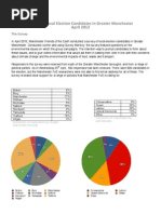 Download 2012 Local Election Report MFoE by Manchester Friends of the Earth SN91350632 doc pdf