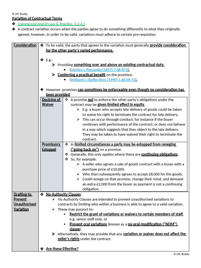 Variation of Contractual Terms | PDF | Estoppel | Consideration
