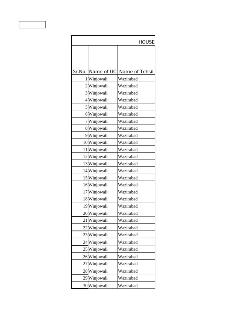 House Hold | PDF