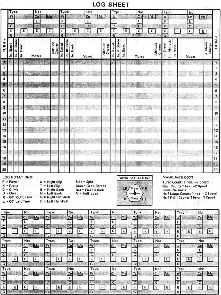Air Force - Data Cards | PDF