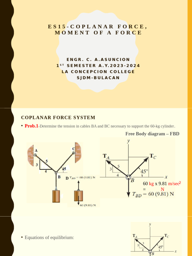 Coplanar Force and Moment Analysis | PDF | Torque | Force