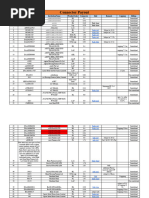 DSA Payout Structure and Updates 2025 | PDF | Companies | Personal Finance