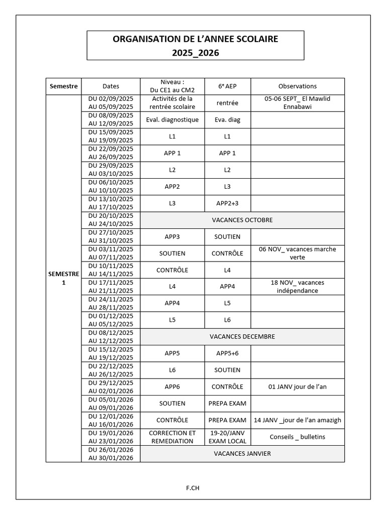 Organisation scolaire 2025-2026 | PDF