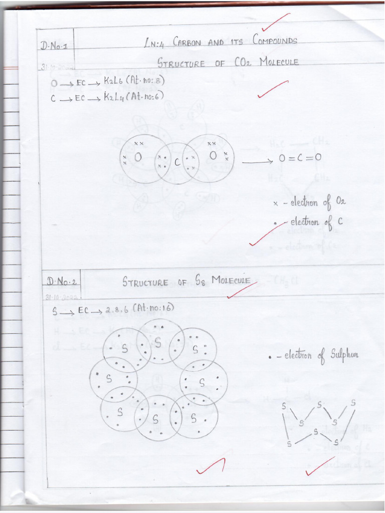 Chemistry Diagrams | PDF