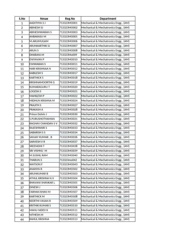 Mechanical Engineering Student List | PDF