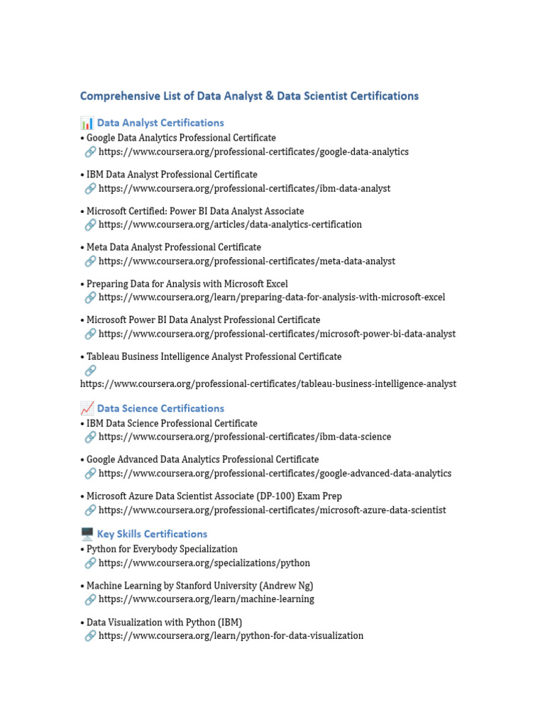 Data Analyst Certifications Overview | PDF
