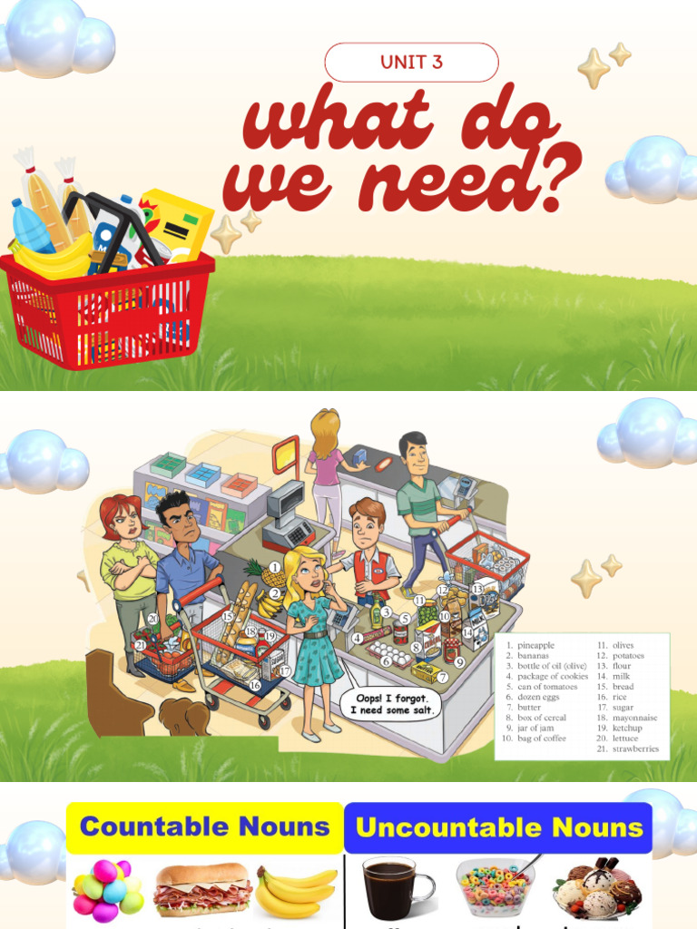 What Do We Nned | PDF