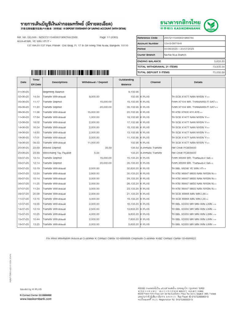 STM SA7198 01JUN25 20JUL25 Unlocked | PDF | Taxes
