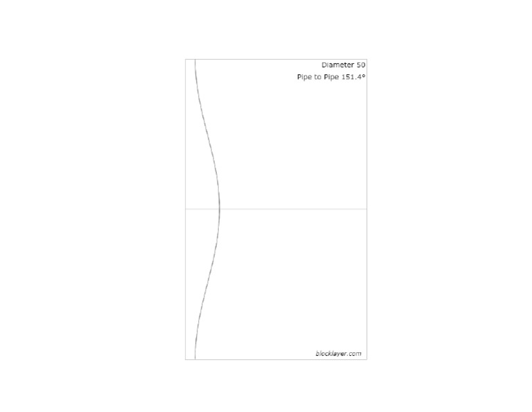 Blocklayer 1667102237500 | PDF