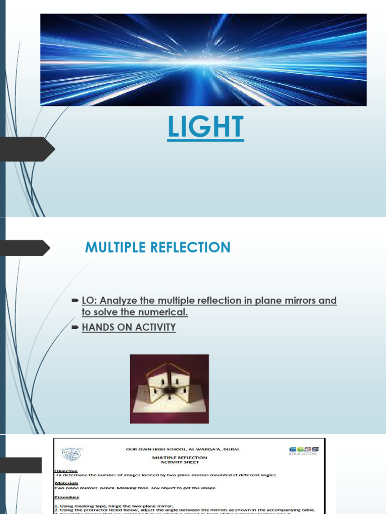 Understanding Multiple Reflections and Eye Health | PDF | Eye | Optics