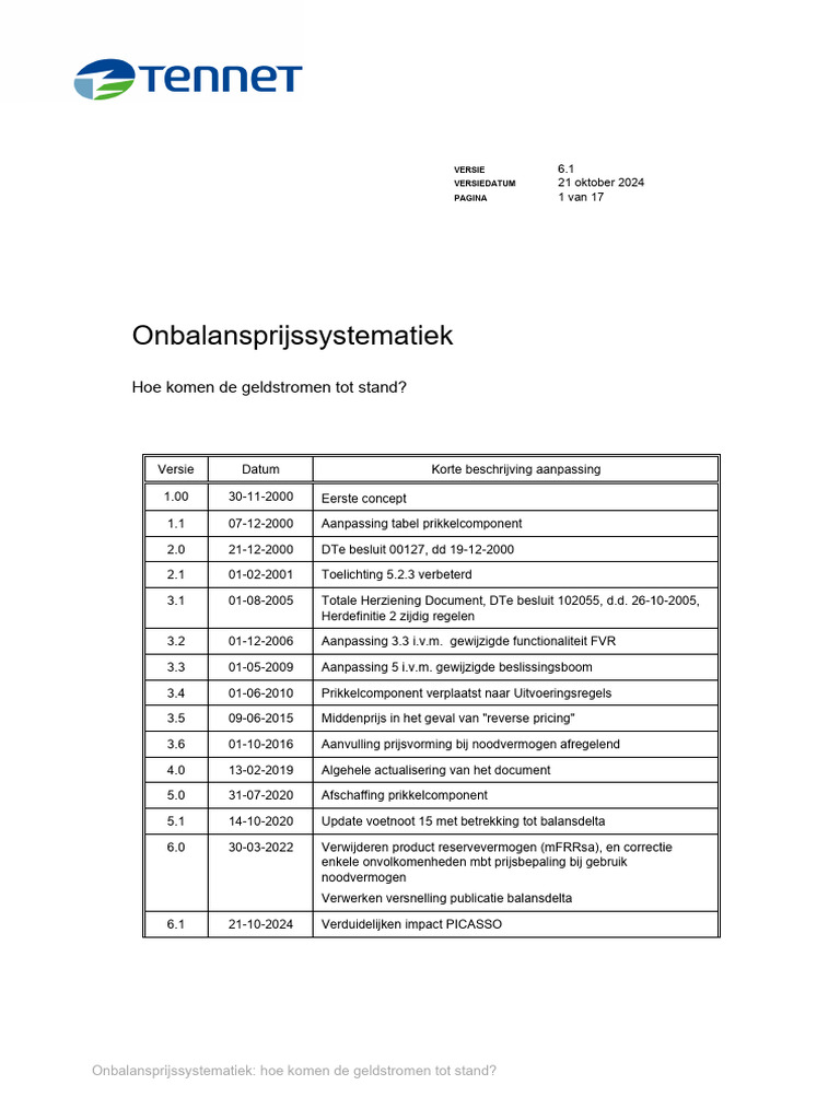 On Balan SPR Ijs System at Iek | PDF