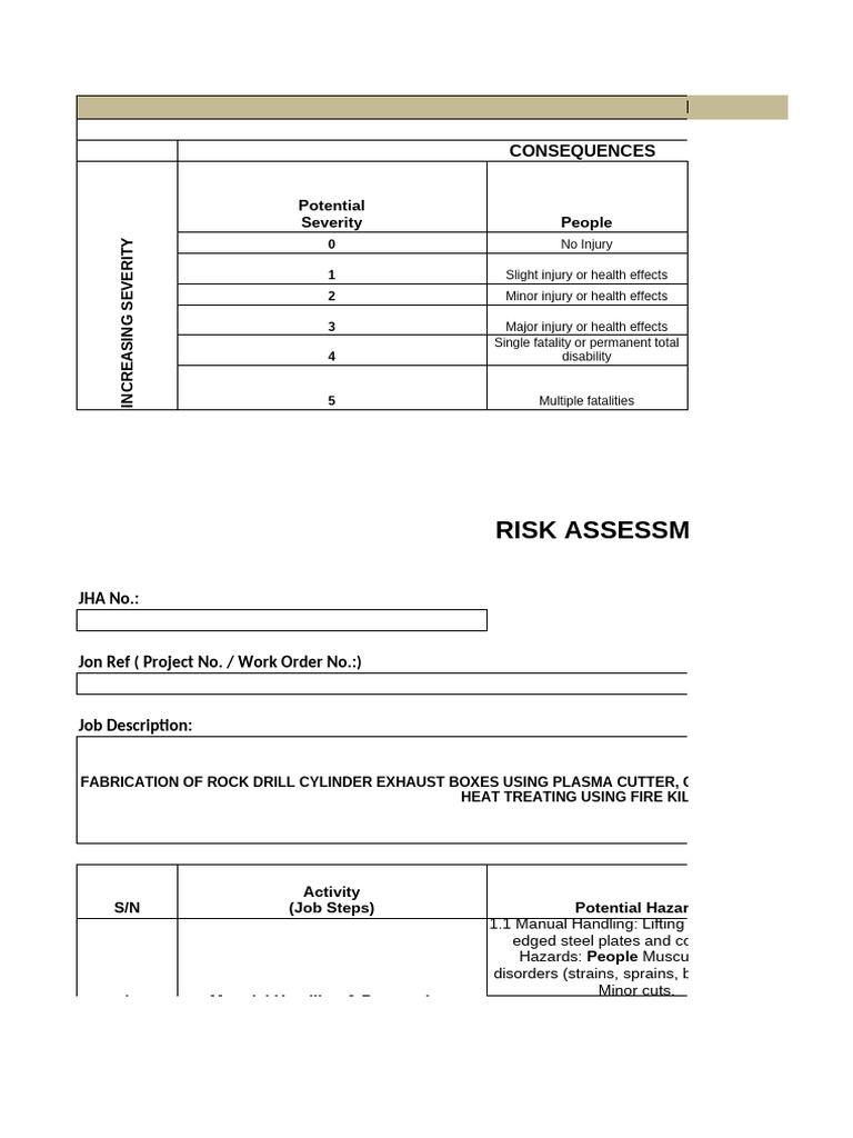 Risk Assessment For JUST'in Boiler Breakers | PDF | Welding | Construction