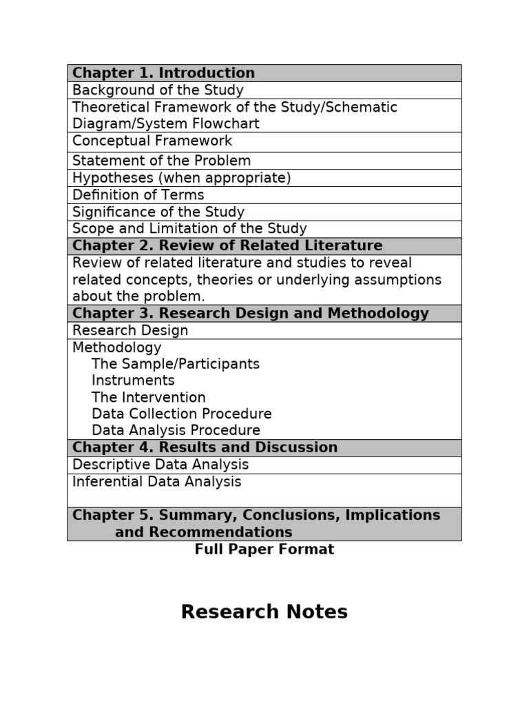 Comprehensive Research Methodology Guide | PDF | Sampling (Statistics ...