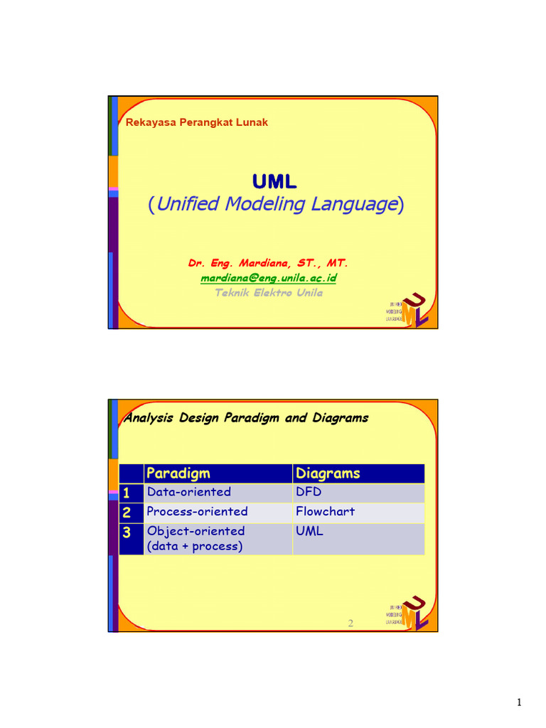 Sejarah dan Diagram UML dalam Rekayasa Perangkat Lunak | PDF