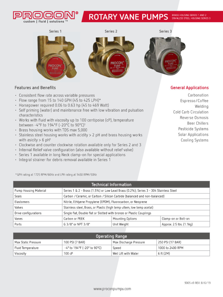 Series 1-3 New Procon | PDF