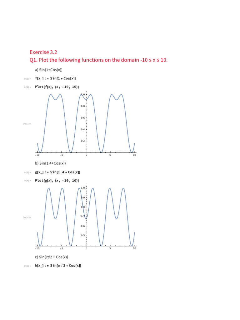 Graphing Functions and Analysis in Mathematica | PDF