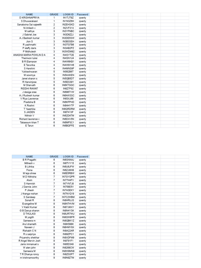 Login Details - Sheet3 | PDF