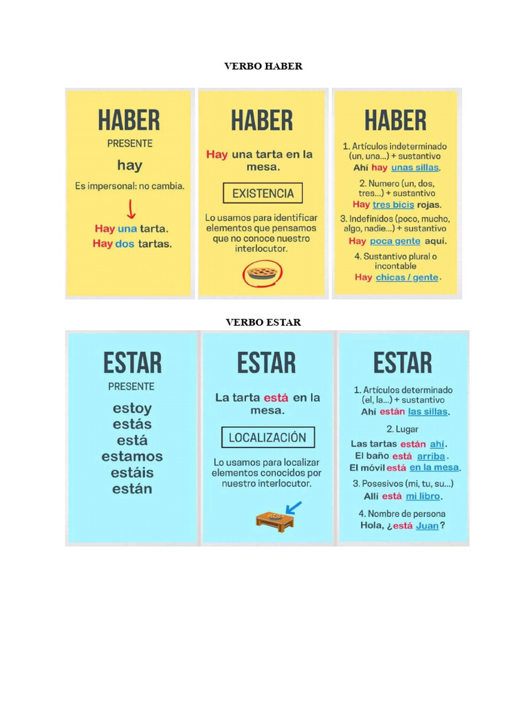 Clase 3 - Verbos Haber, Estar y Tener | PDF
