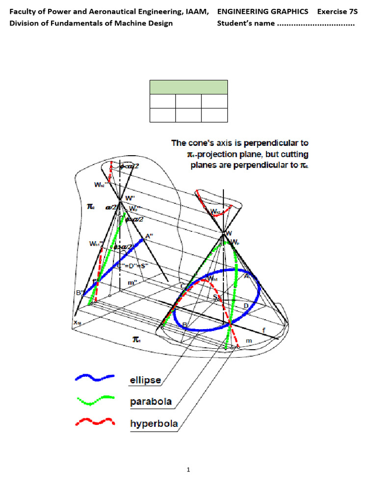Quadric Surfaces Intersection Problems | PDF | Classical Geometry | Euclid